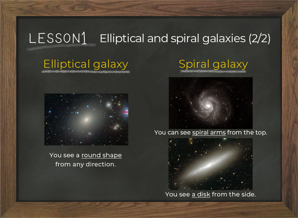 Training1 | GALAXY CRUISE