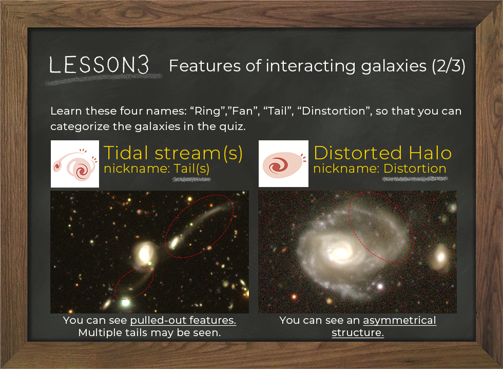 Training3 | GALAXY CRUISE